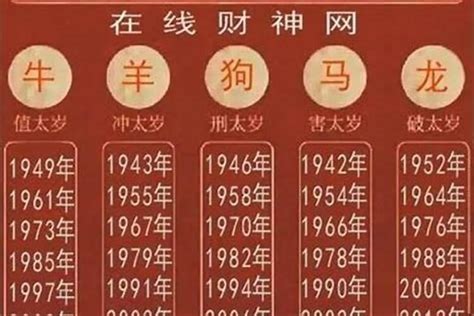 1997属什么|1997年属什么生肖